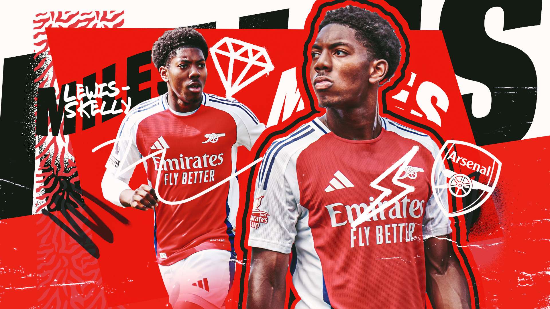 输送的闭环 输送的闭环