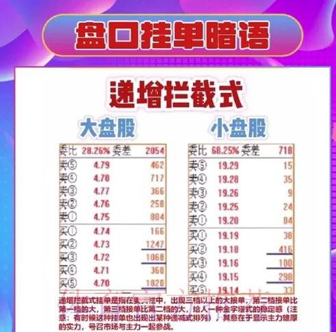 世界杯盘口教程详解与最佳技巧 世界杯盘口教程详解与最佳技巧